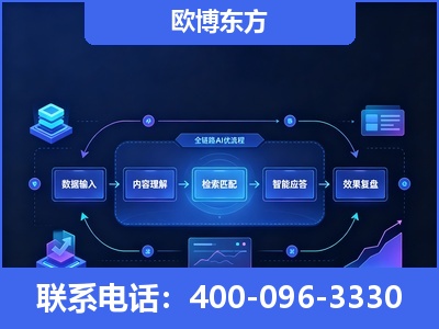 惠州-专业deepseek优化